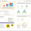 How to Be Good at Math Workbook, Grades 4-6: The simplest-ever visual workbook (DK How to Be Good at)