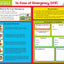CHILDRENS BOOK OF - FIRST AID SKILLS (Star Reward Charts)