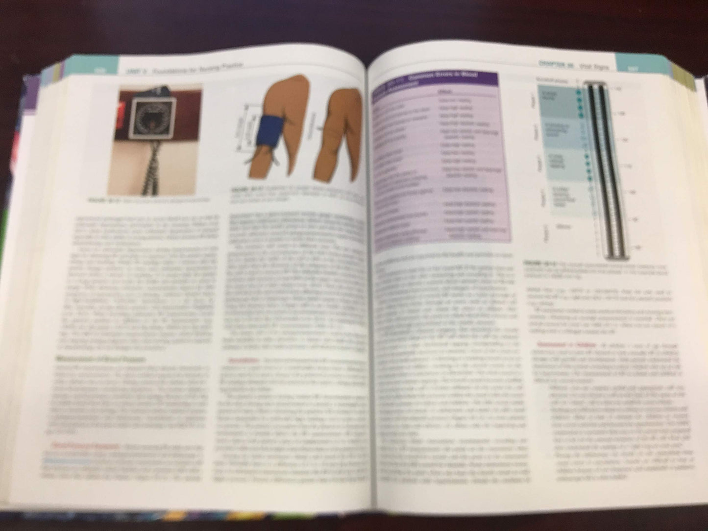 Fundamentals of Nursing by Potter RN PhD FAAN, Patricia A.