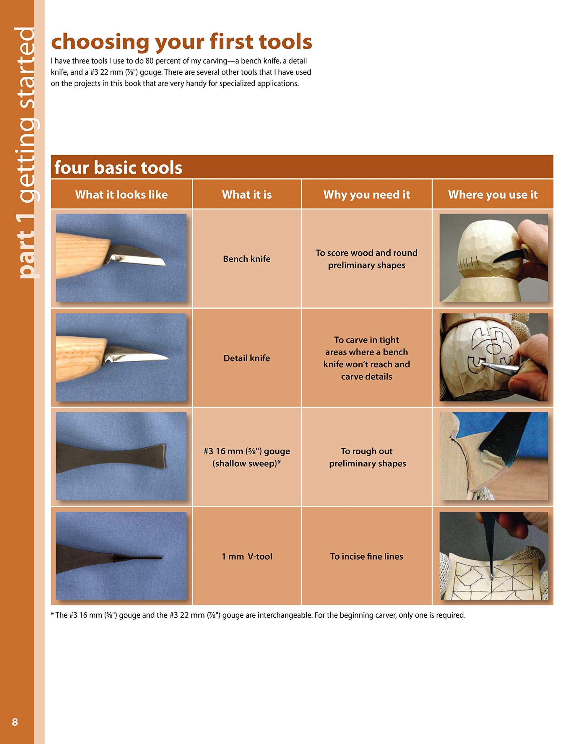 Halloween Woodcarving: Frightfully Fun Projects (Fox Chapel Publishing) Beginner-Friendly Step-by-Step Instructions, Photos, and Patterns for a Witch, a Mummy, a Black Cat, Trick-or-Treaters, and More