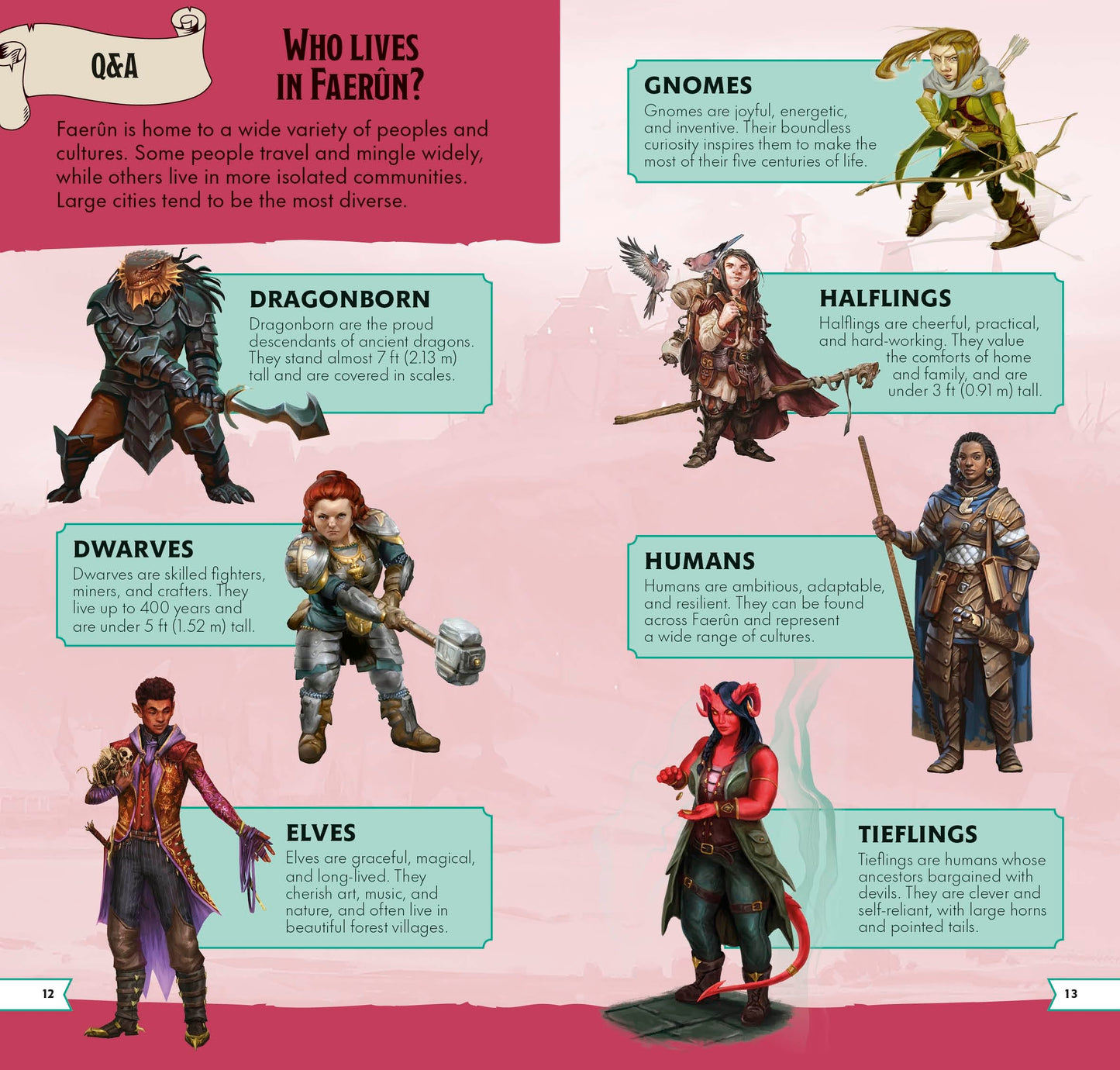 Dungeons & Dragons Pocket Expert