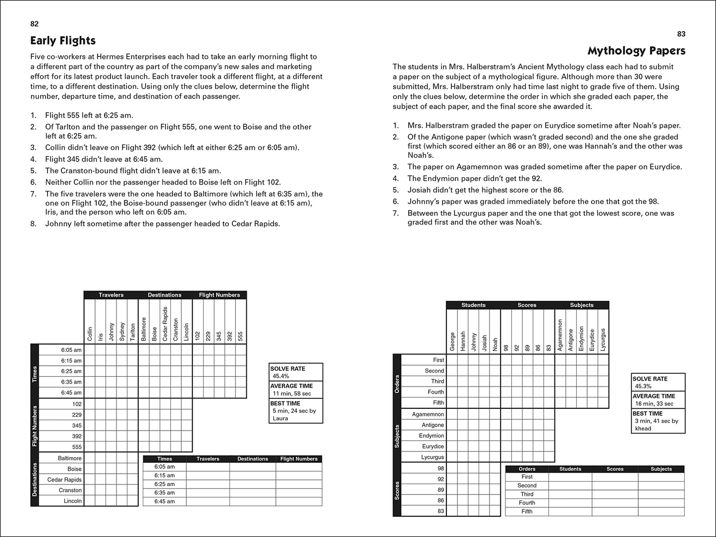 Puzzle Baron's Logic Puzzles: Hours of Brain-Challenging Fun!