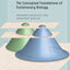 Making Sense of Evolution: The Conceptual Foundations of Evolutionary Biology