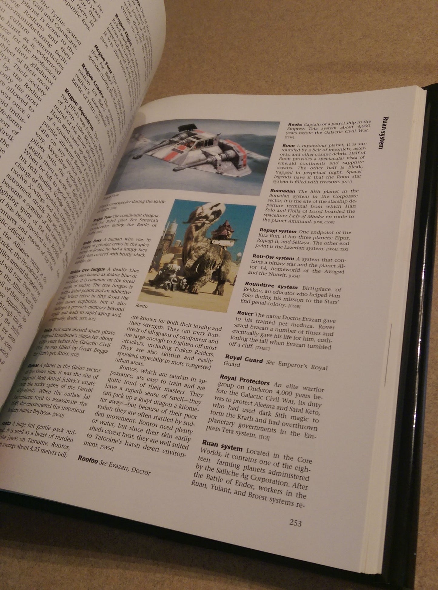 The Star Wars Encyclopedia