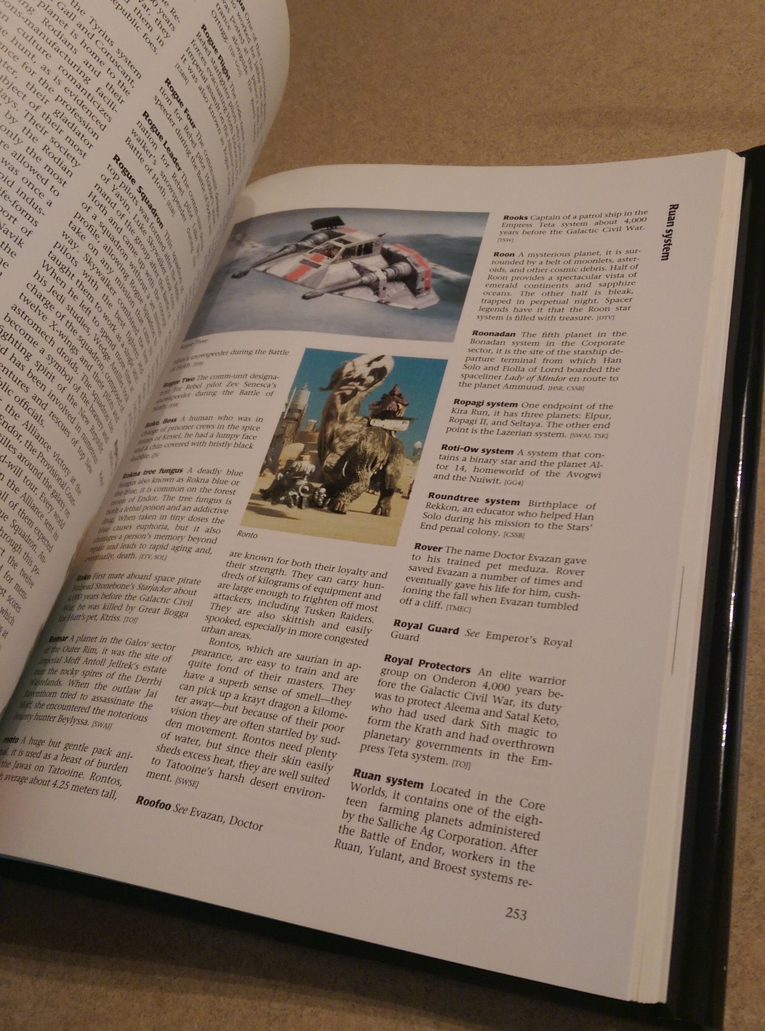 The Star Wars Encyclopedia