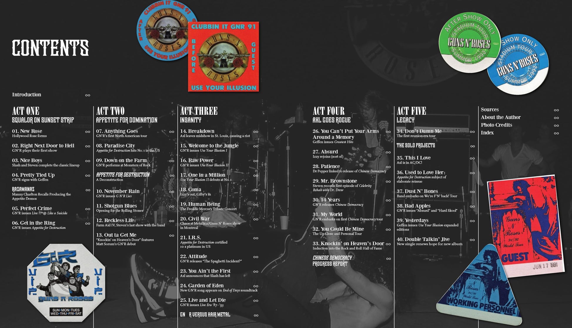 Guns N' Roses at 40