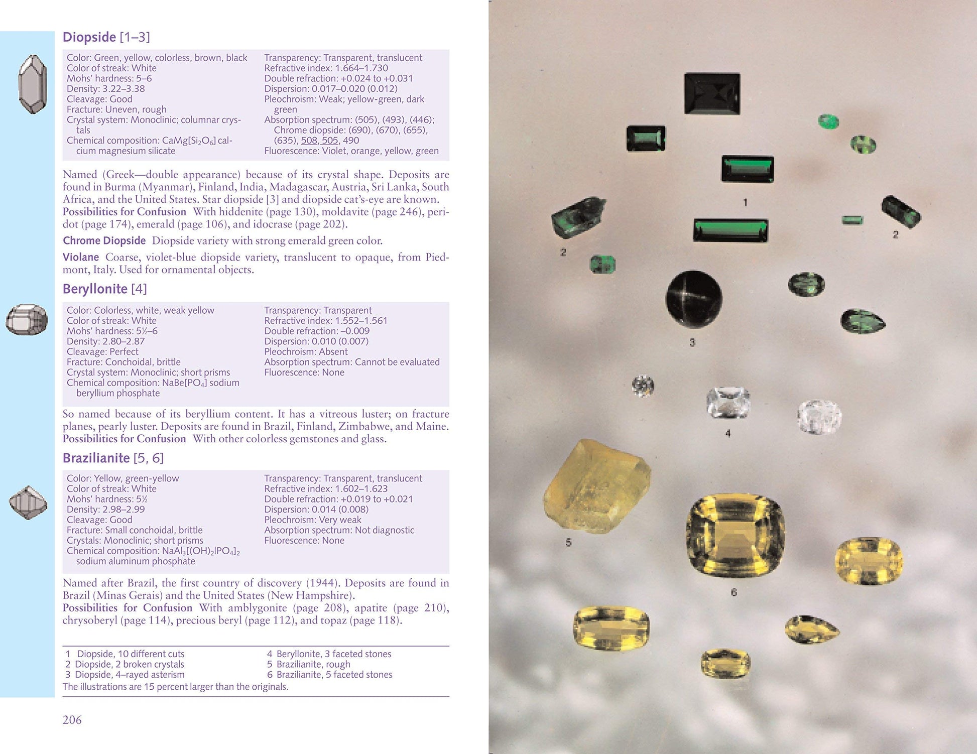 Gemstones of the World: Newly Revised Fifth Edition