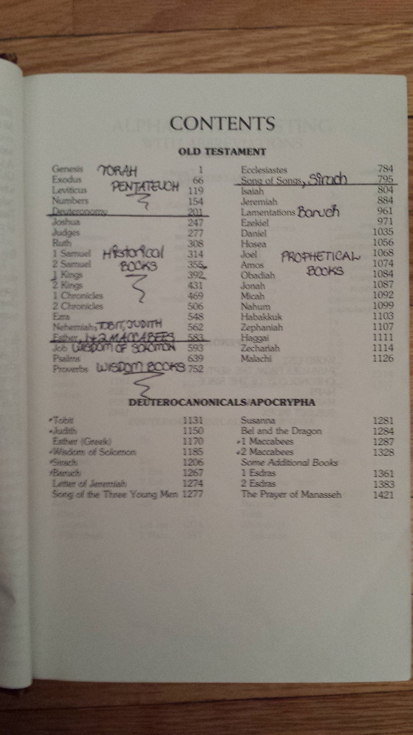 Good News Bible: With Deuterocanonicals/Apocrypha [Good News Translation]