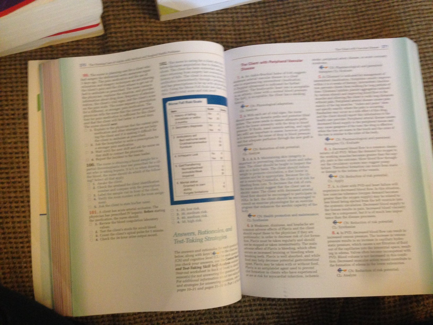 Lippincott's Q&A Review for NCLEX-RN: North American Edition