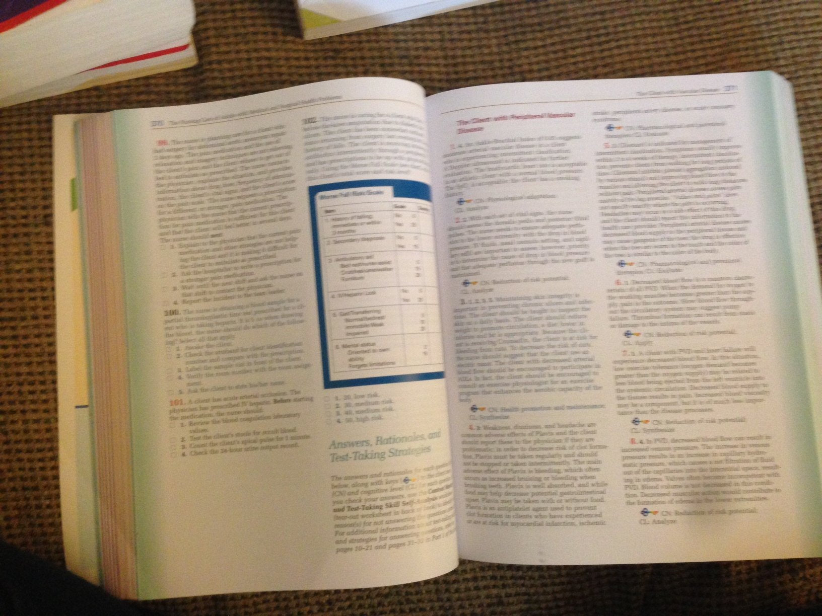 Lippincott's Q&A Review for NCLEX-RN: North American Edition
