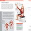 Student's Anatomy of Exercise Manual: 50 Essential Exercises Including Weights, Stretches, and Cardio
