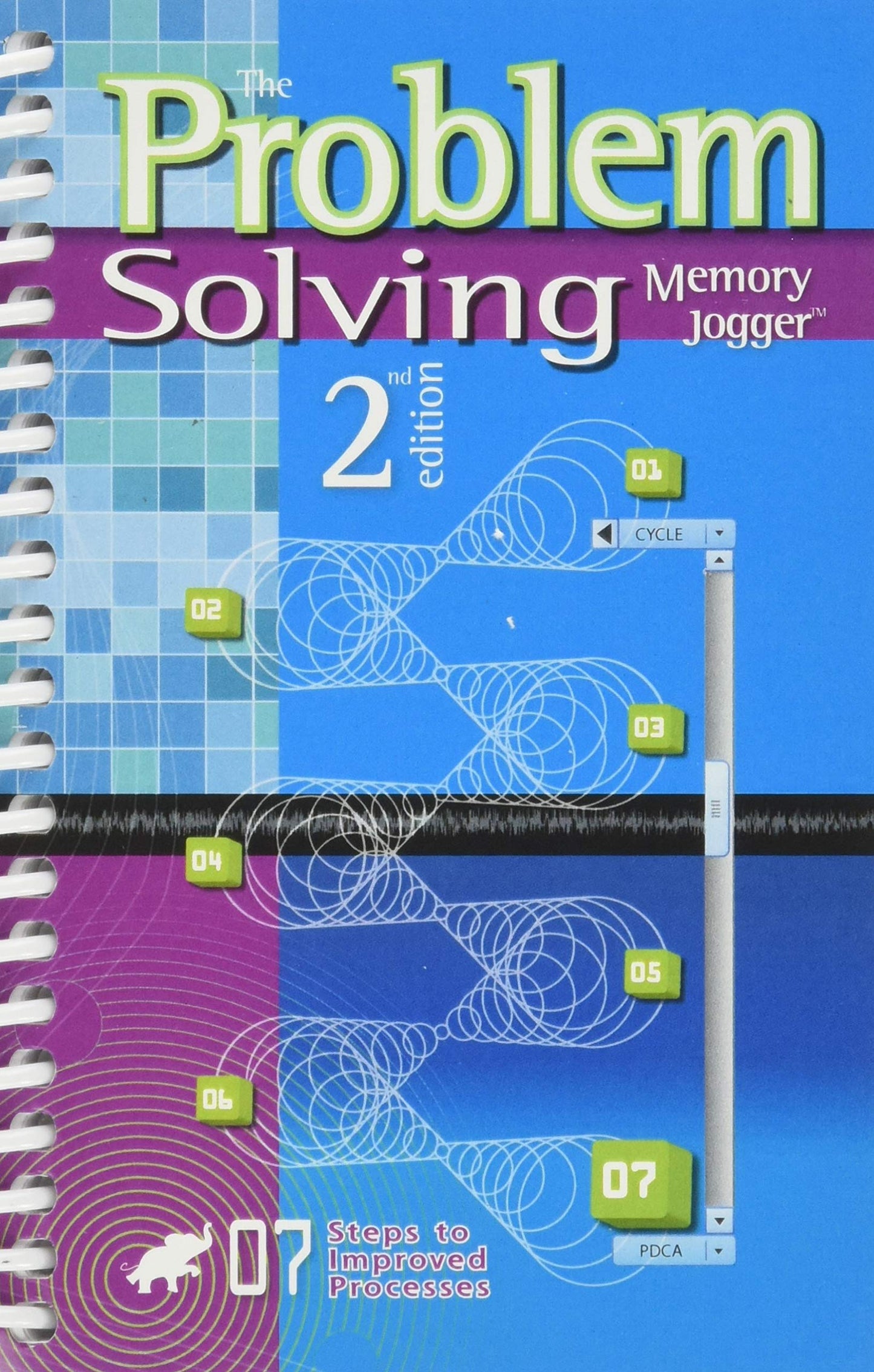 The Problem Solving Memory Jogger (2nd Edition)