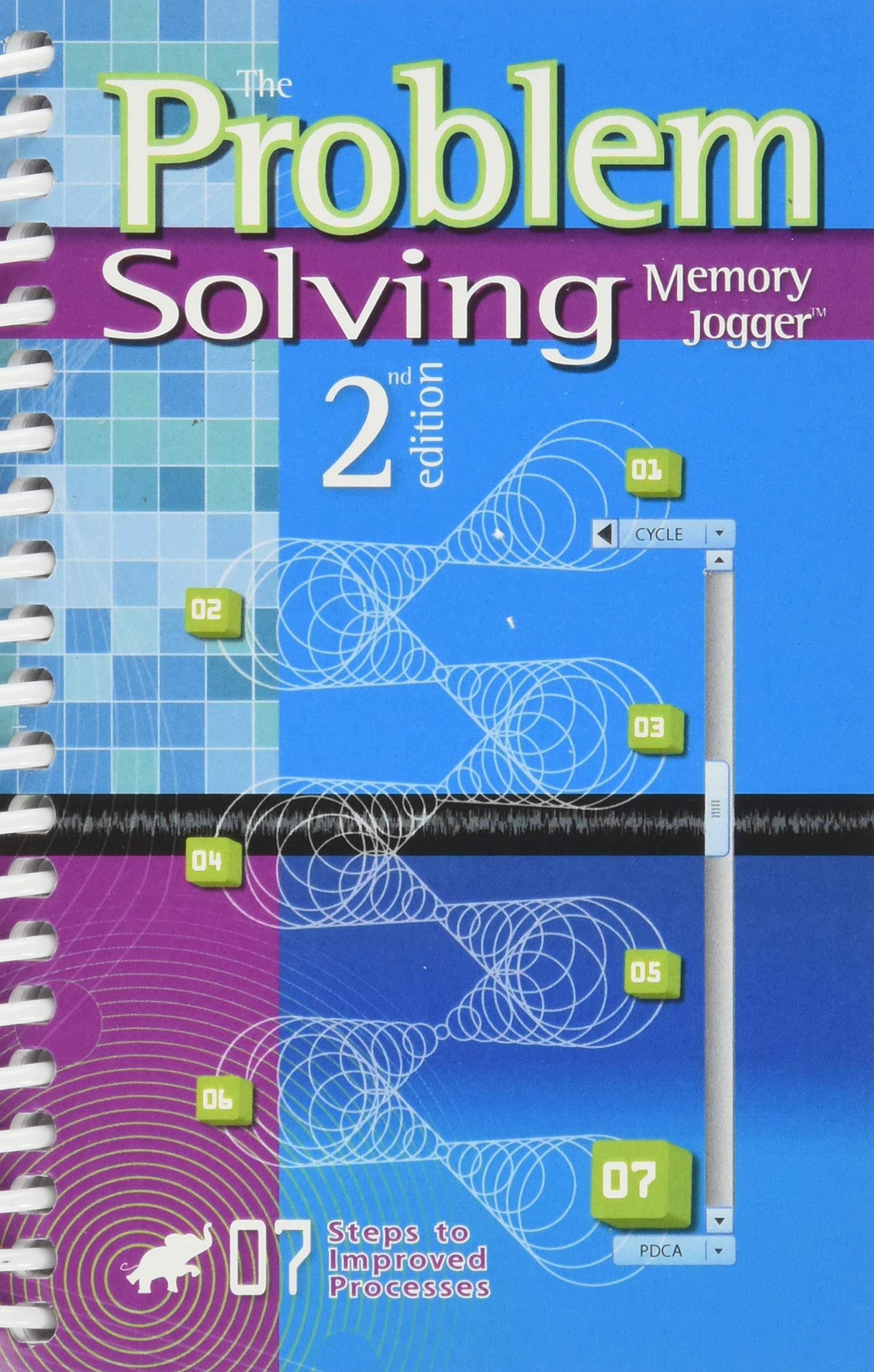 The Problem Solving Memory Jogger (2nd Edition)