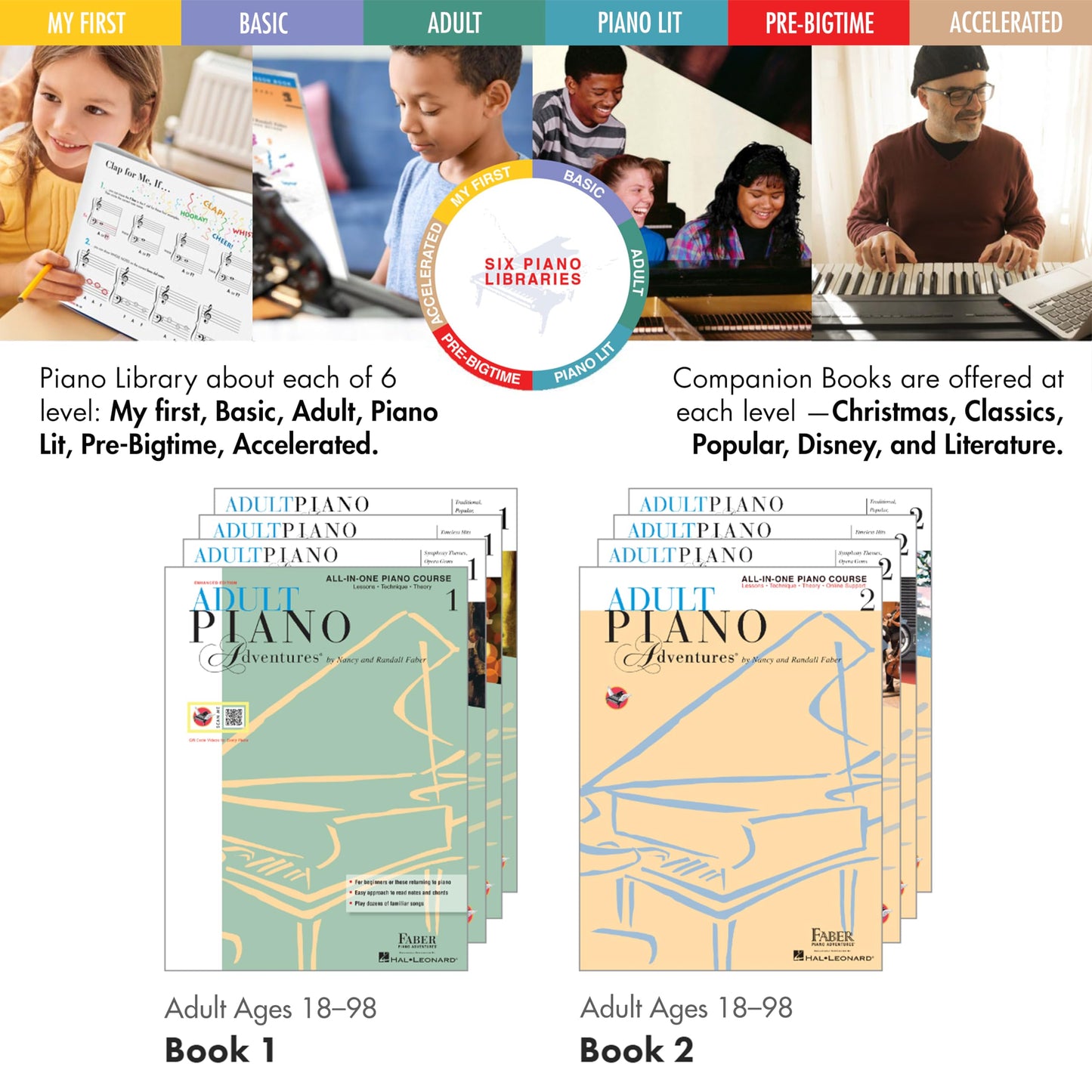 Adult Piano Adventures All-in-One Lesson Book 2 (Book/Online Audio)