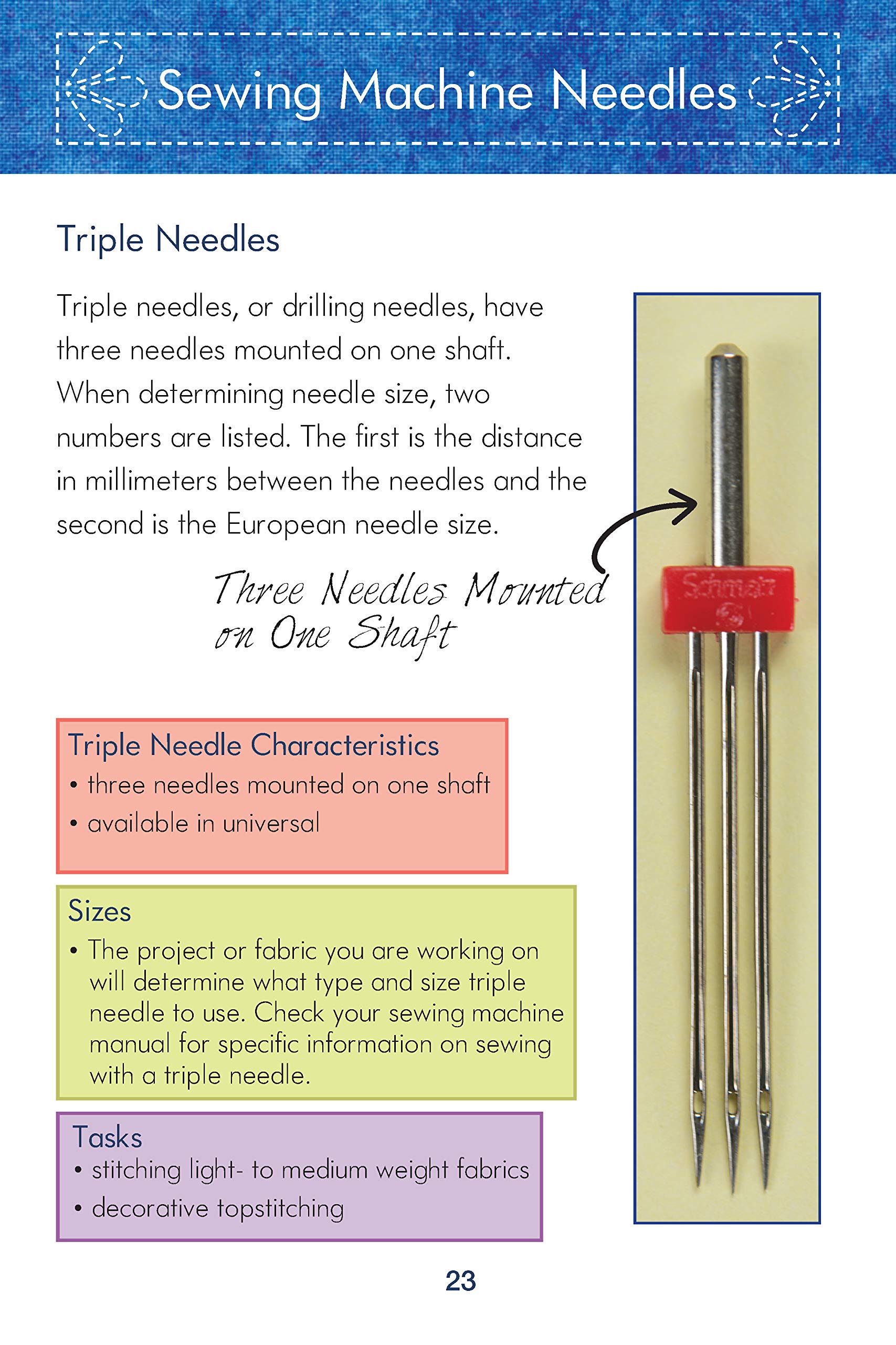 Know Your Needles: Carry-Along Guide to Choosing Hand and Machine Needles (Landauer Publishing) A Pocket-Size, Comprehensive Sewing Needle Reference with Detailed Photos and Descriptions