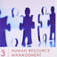 Human Resource Management