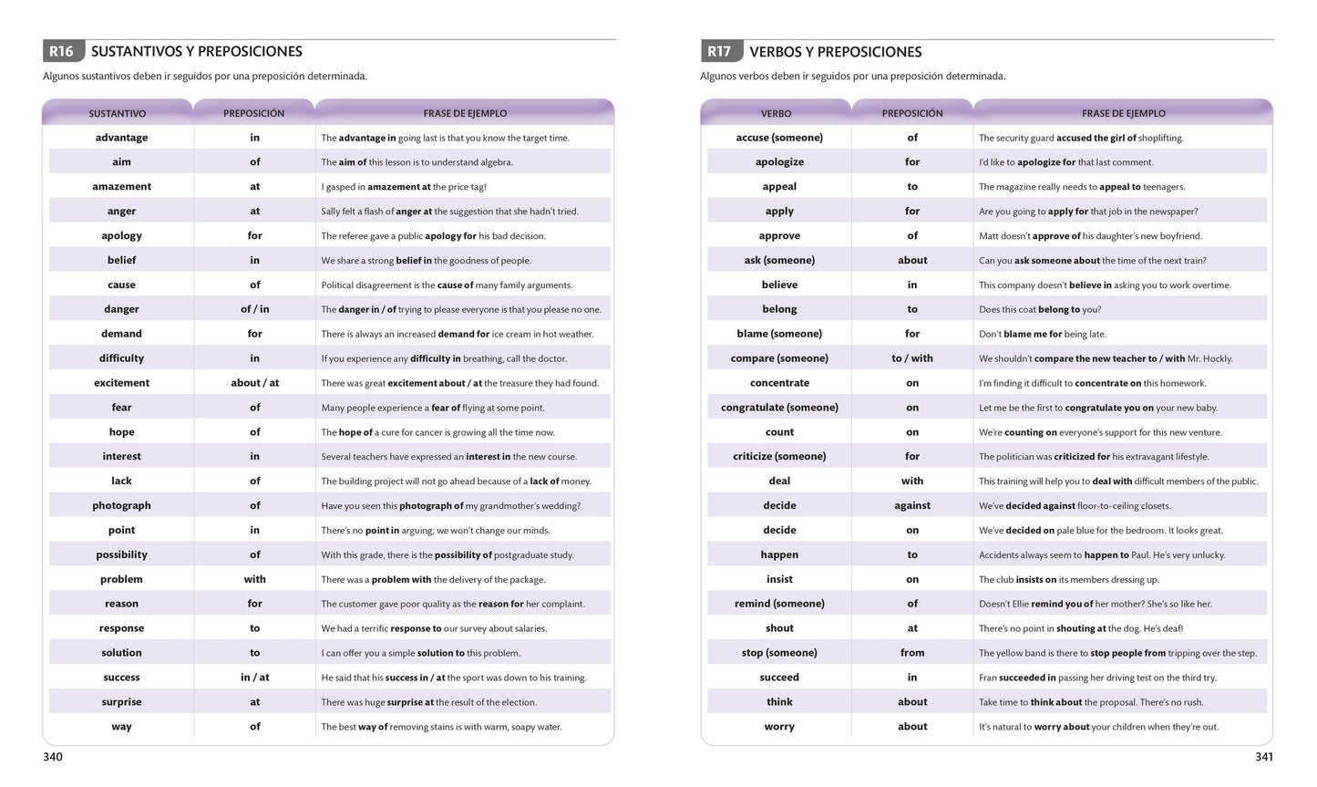English For Everyone Gramática Inglesa: Guía completa de referencia visual (DK English for Everyone) (Spanish Edition)