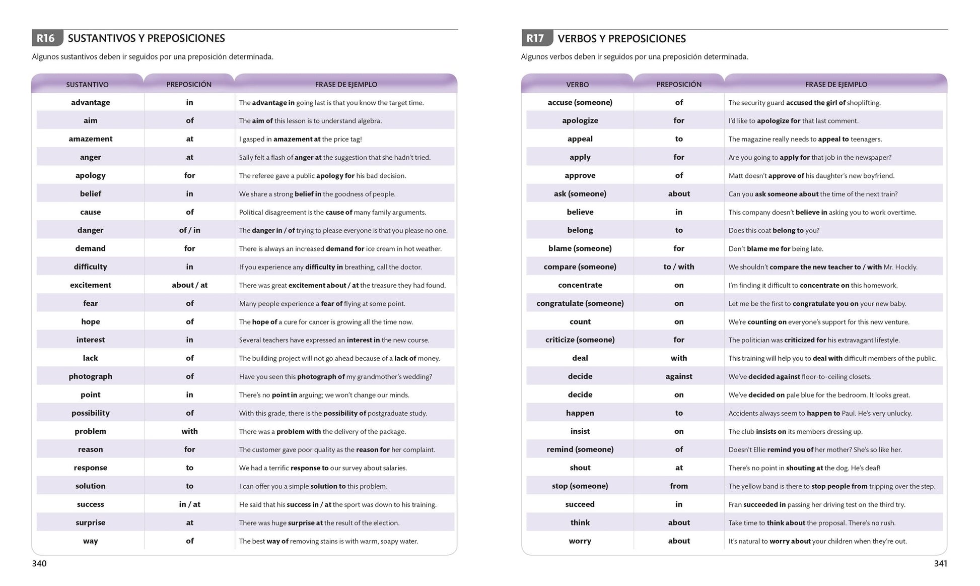 English For Everyone Gramática Inglesa: Guía completa de referencia visual (DK English for Everyone) (Spanish Edition)