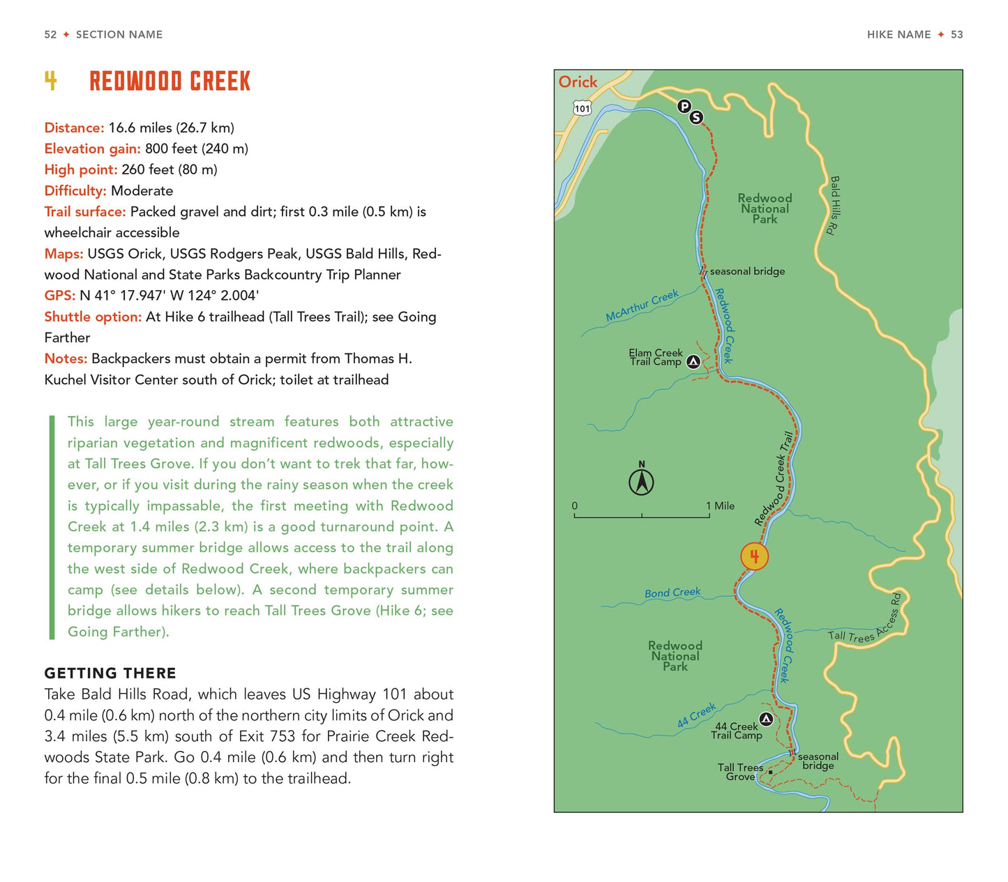 Hike the Parks: Redwood National & State Parks: Best Day Hikes, Walks, and Sights (Hike the Parks Series)