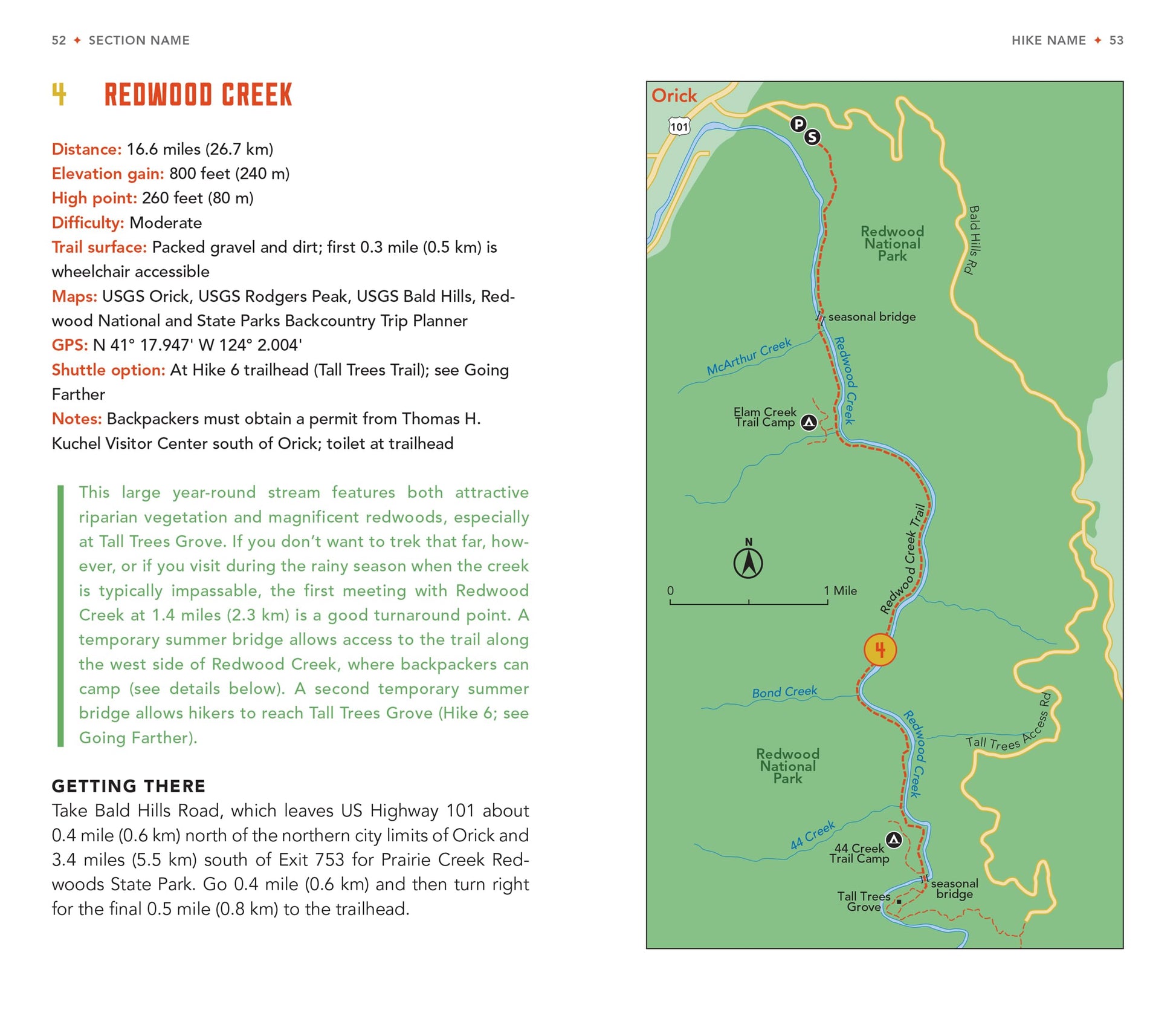 Hike the Parks: Redwood National & State Parks: Best Day Hikes, Walks, and Sights (Hike the Parks Series)