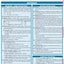 Linear Algebra QuickStudy Laminated Reference Guide (QuickStudy Academic)