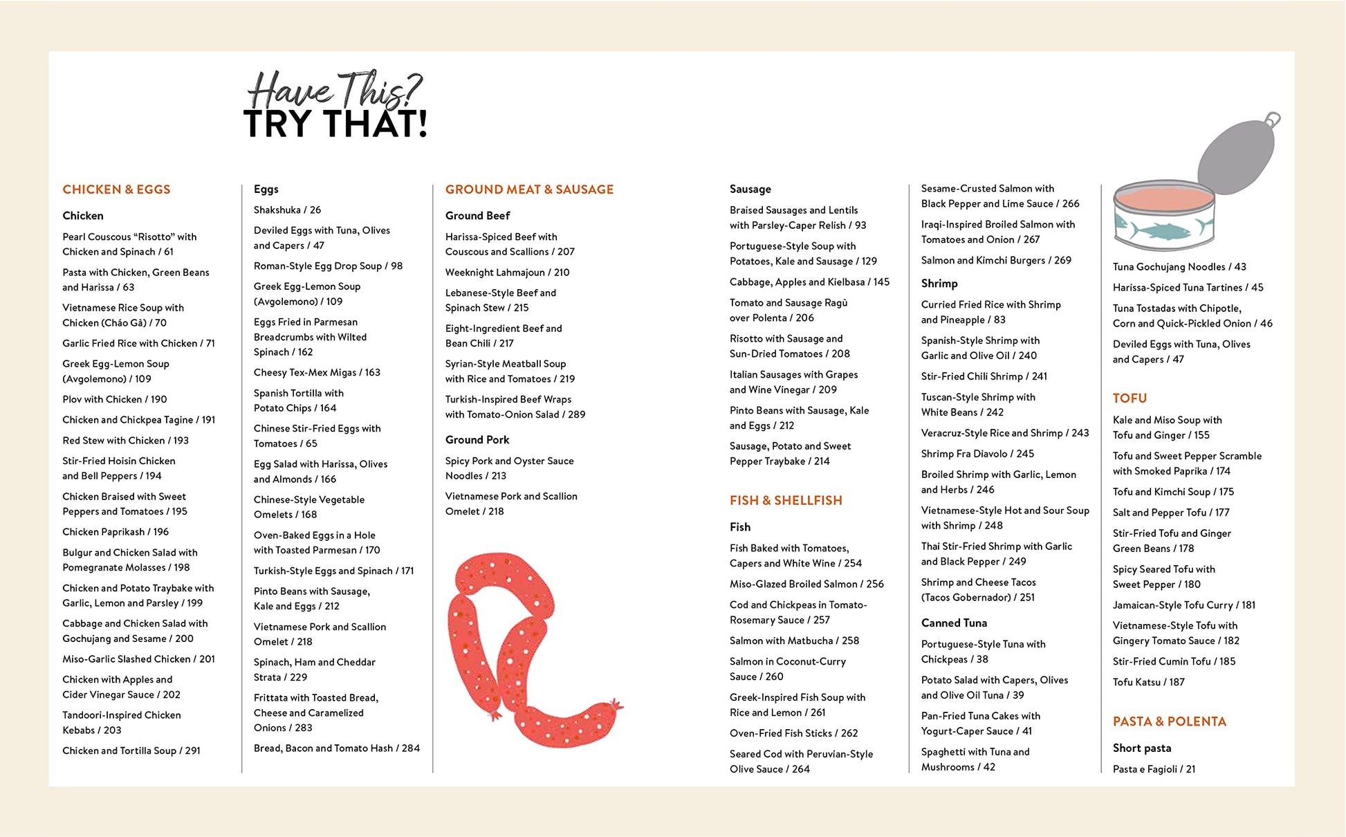 Milk Street: Cook What You Have: Make a Meal Out of Almost Anything (A Cookbook)