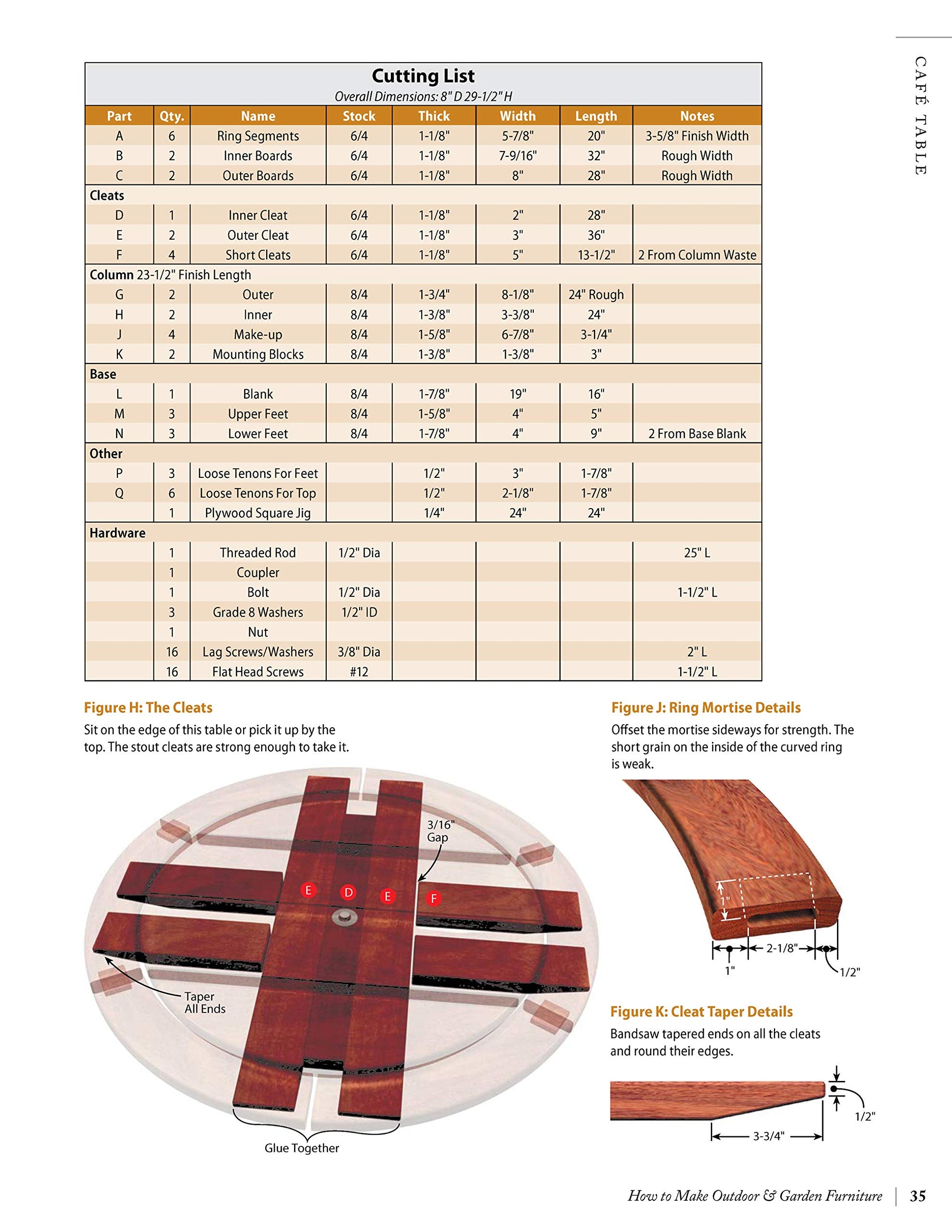 How to Make Outdoor & Garden Furniture: Instructions for Tables, Chairs, Planters, Trellises & More from the Experts at American Woodworker (Fox Chapel Publishing) 22 Decorative Step-by-Step Projects