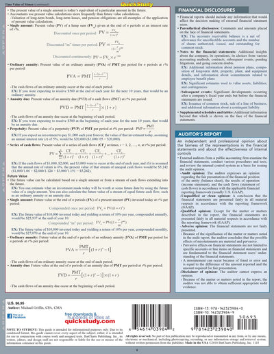 Intermediate Accounting 1 QuickStudy Laminated Reference Guide (QuickStudy Business)