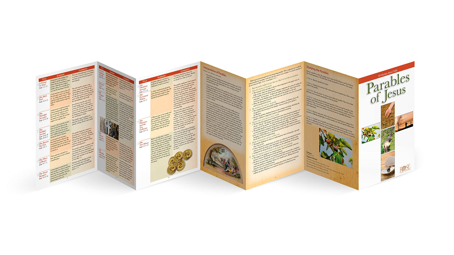 Parables of Jesus: 39 Stories Jesus Told