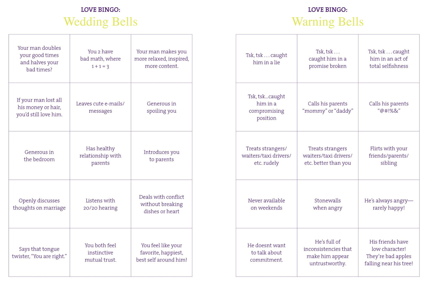 Prince Harming Syndrome: Break Bad Relationship Patterns for Good-5 Essentials for Finding True Love (and they're not what you think)