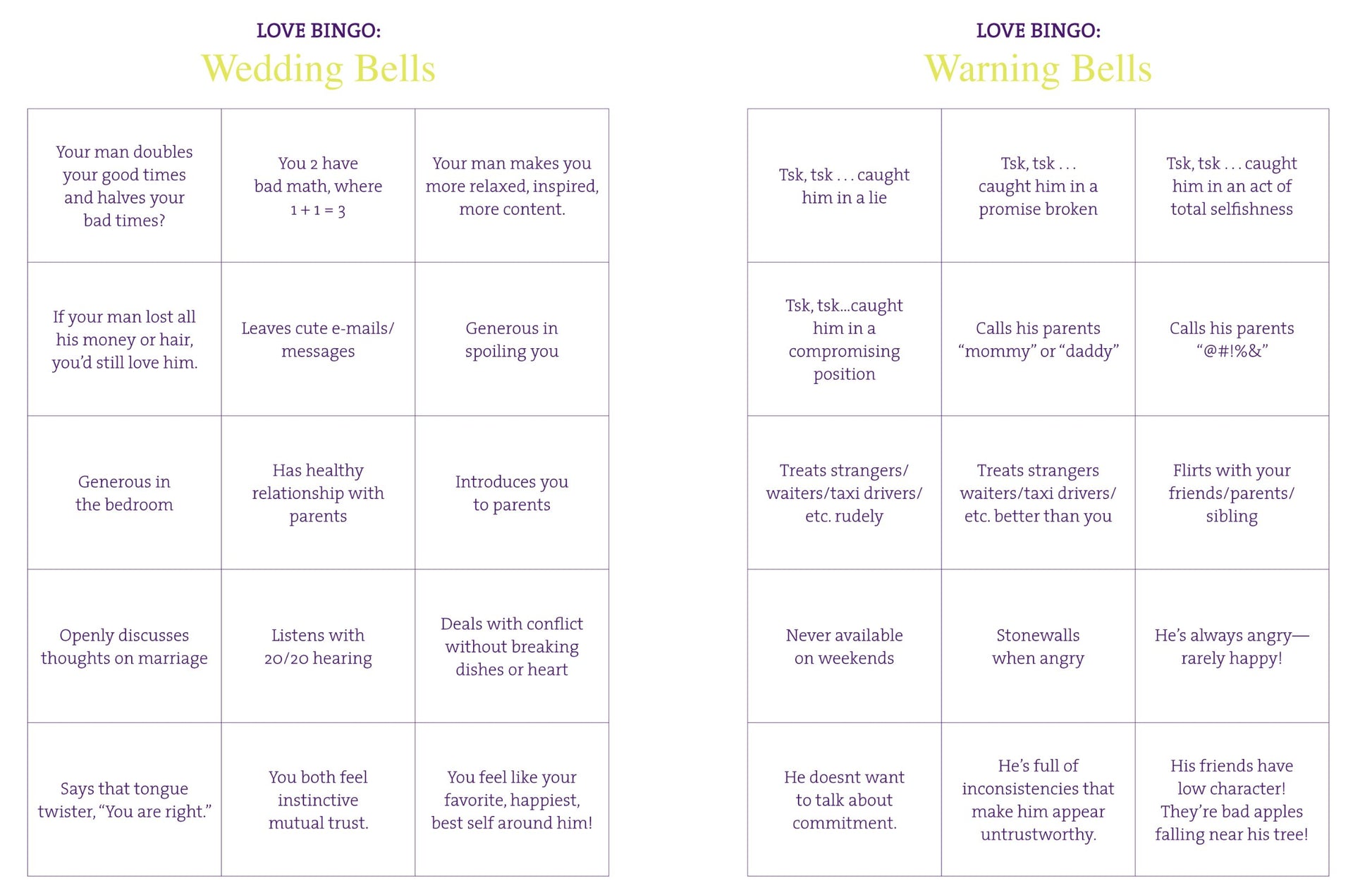 Prince Harming Syndrome: Break Bad Relationship Patterns for Good-5 Essentials for Finding True Love (and they're not what you think)