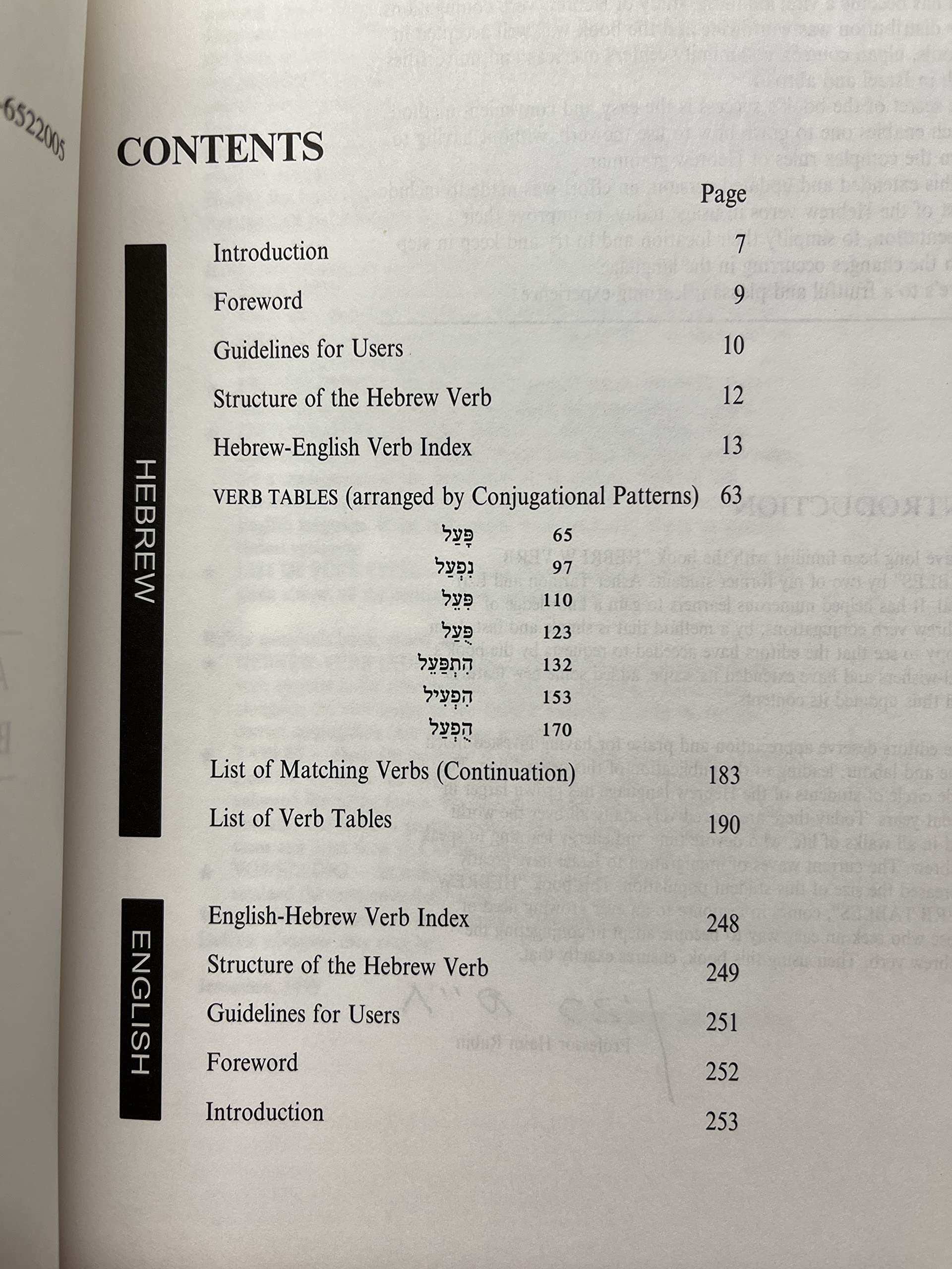 Hebrew Verb Tables