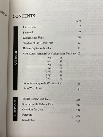 Hebrew Verb Tables