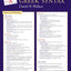 New Testament Greek Syntax Laminated Sheet (Zondervan Get an A! Study Guides)