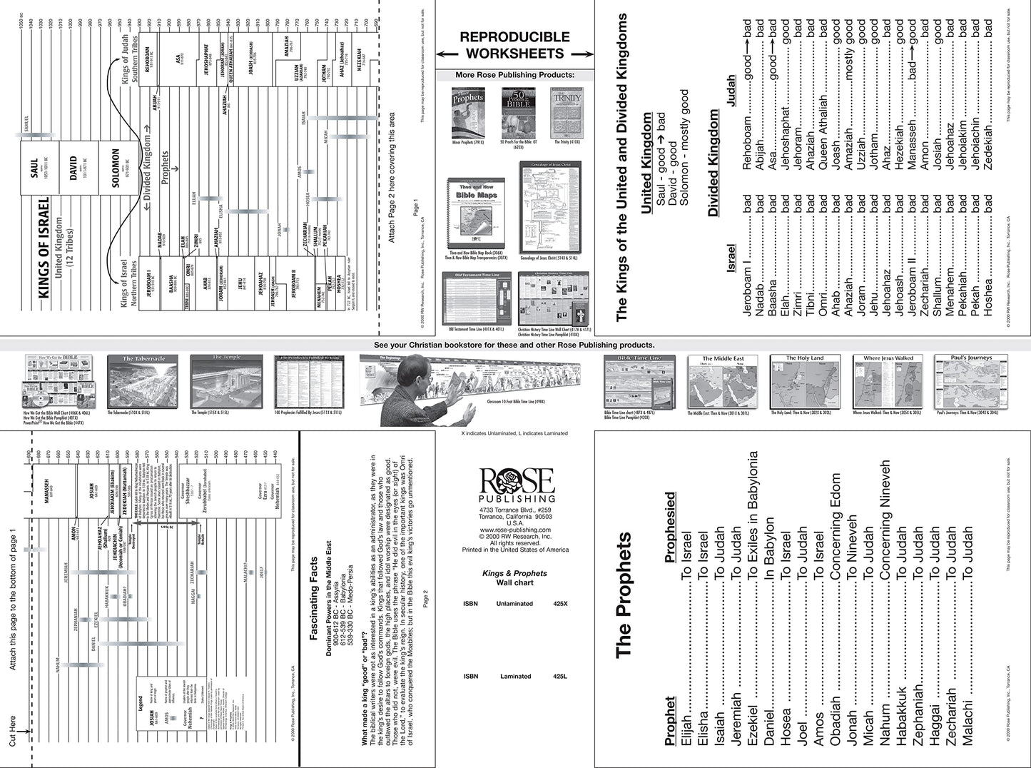 Kings and Prophets Wall Chart