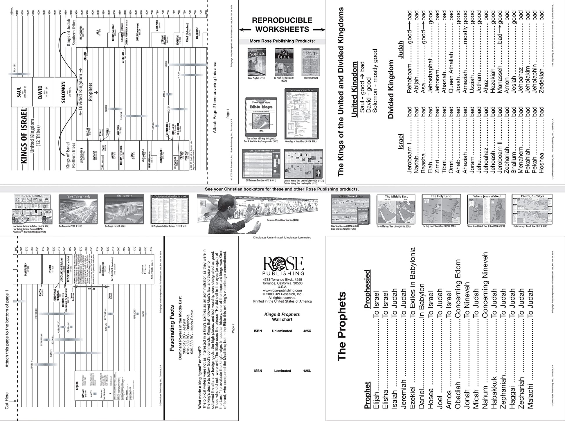 Kings and Prophets Wall Chart