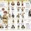 Ultimate LEGO Star Wars
