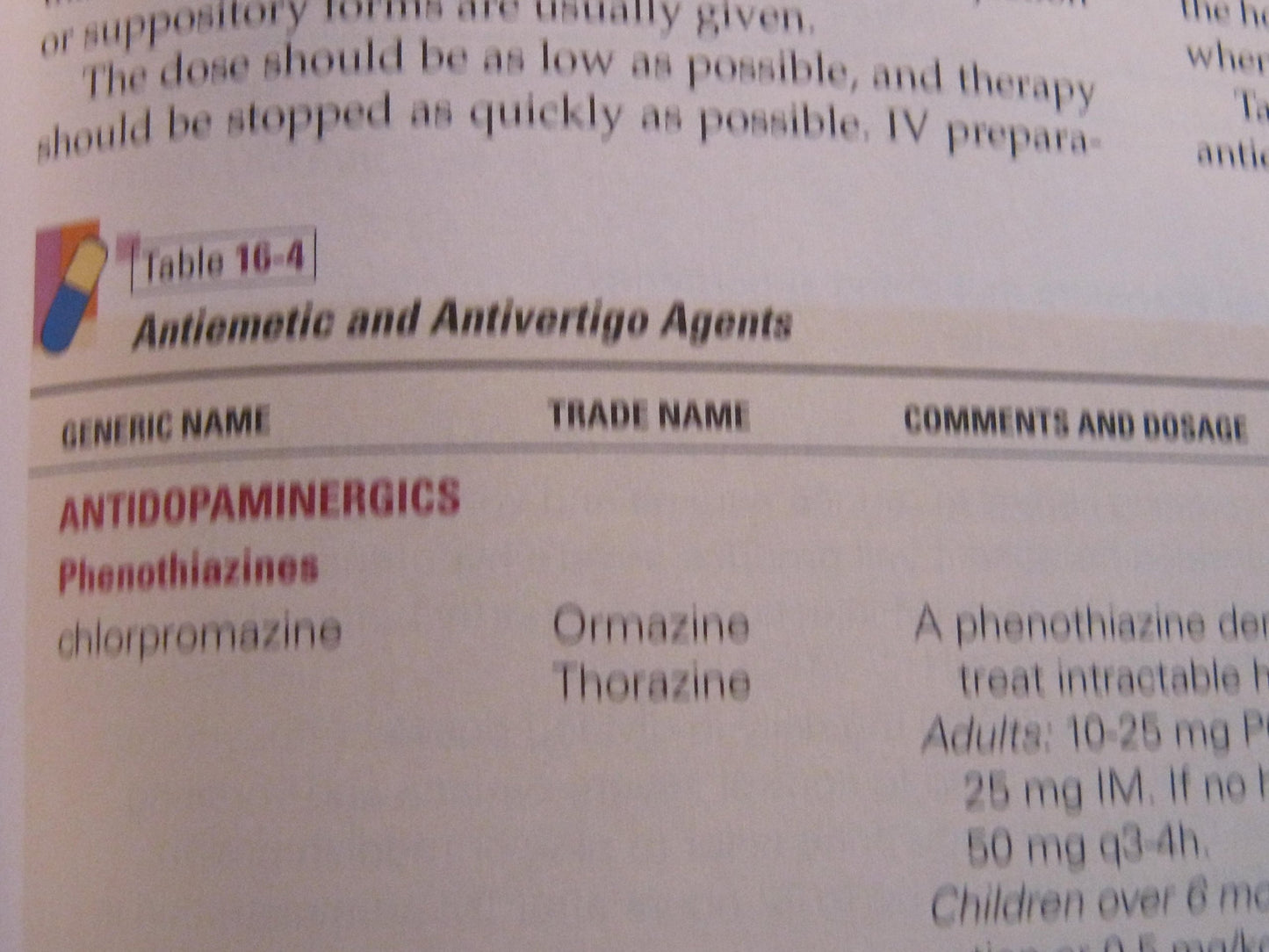 Introduction to Clinical Pharmacology by Edmunds PhD ANP/GNP