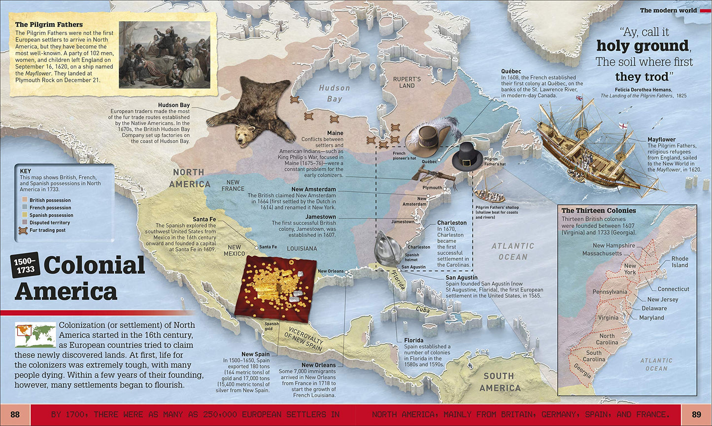 When on Earth? History as You've Never Seen It Before!