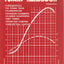 2 Stroke Tuners Handbook by Jennings, Gordon
