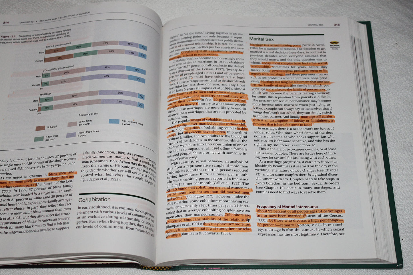 Understanding Human Sexuality