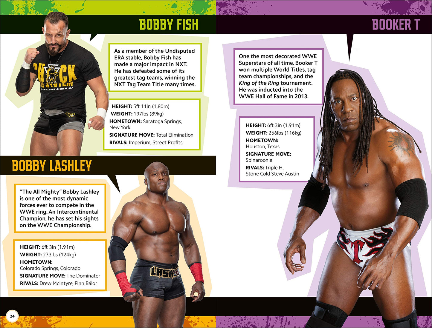 WWE Superstar Handbook: The Essential Facts and Stats on More than 300 WWE Superstars!