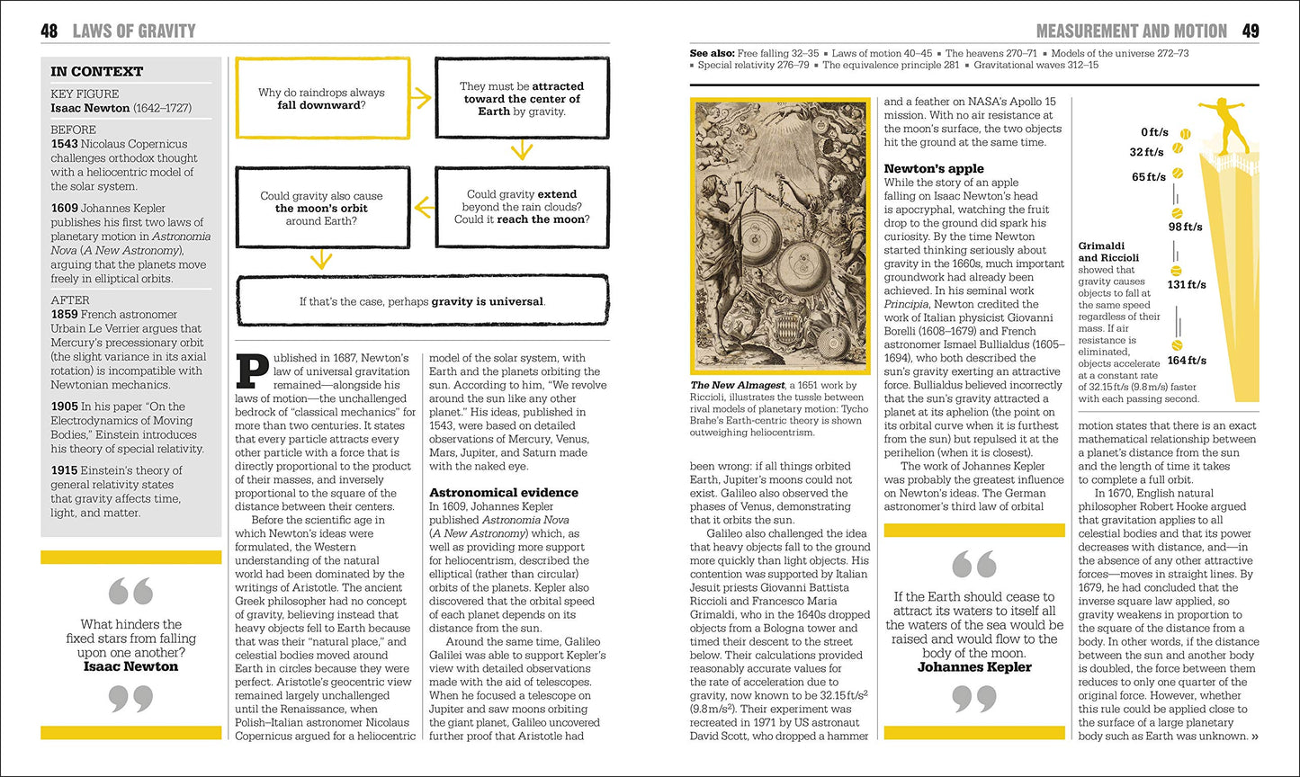 The Physics Book: Big Ideas Simply Explained (DK Big Ideas)