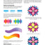 Fun & Funky Coloring Book Treasury: Designs to Energize and Inspire (Design Originals) 208 Pages with 96 Groovy One-Side-Only Designs on Extra-Thick Perforated Paper in a Handy Spiral Lay-Flat Binding