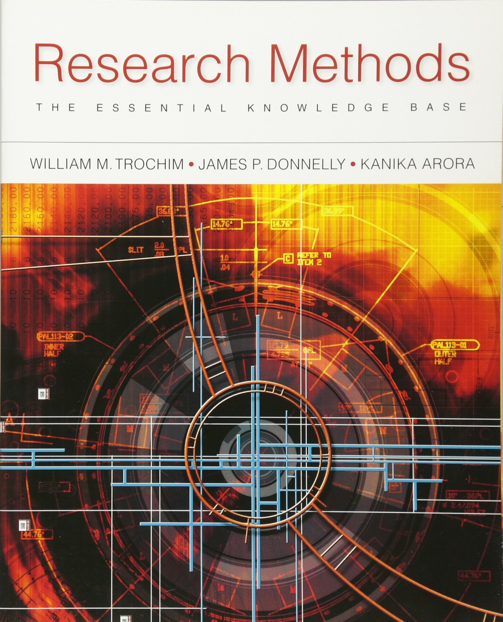 Research Methods: The Essential Knowledge Base (MindTap Course List)