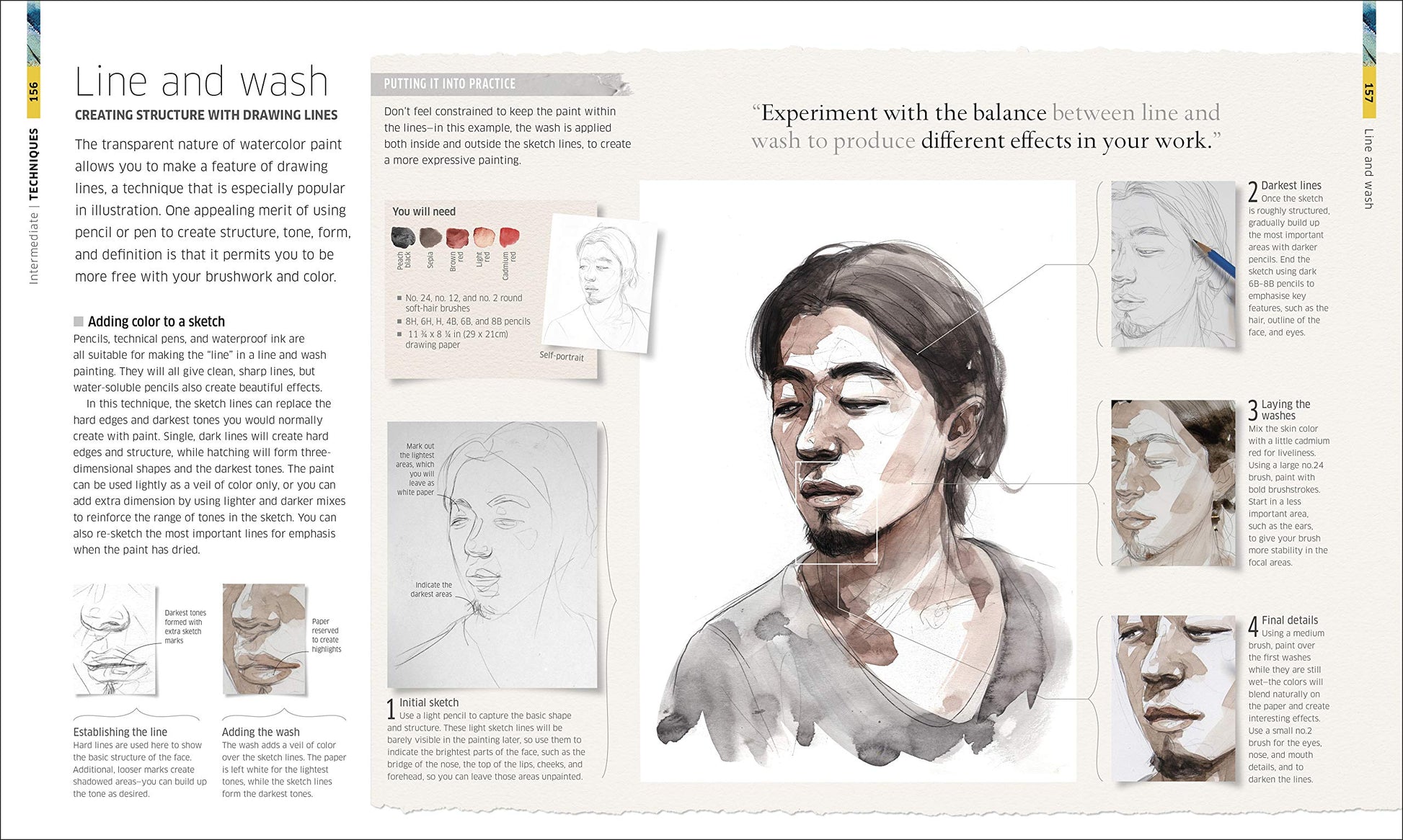Watercolor Techniques for Artists and Illustrators: Learn How to Paint Landscapes, People, Still Lifes, and More.