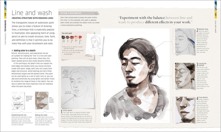 Watercolor Techniques for Artists and Illustrators: Learn How to Paint Landscapes, People, Still Lifes, and More. — back cover