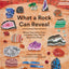 What a Rock Can Reveal: Where They Come From And What They Tell Us About Our Planet