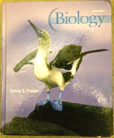 Biology