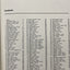 Guidebook of Electronic Circuits by Markus, John